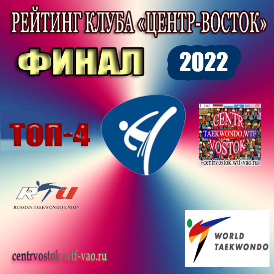 Klubs-Reiting-2022