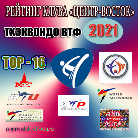 Клубный рейтинг Тхэквондо ВТФ "Центр-Восток" на 2020 год Klubs-Reiting-2021