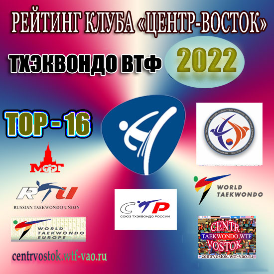 Клубный рейтинг Тхэквондо ВТФ "Центр-Восток" на 2022 год Klubs-Reiting-2022