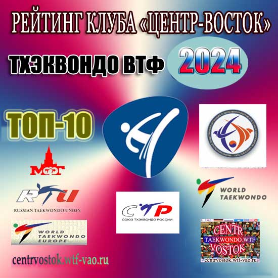 Итоги клубного рейтинга лучших спортсменов клуба "Центр-Восток" за 2023 год Klubs-Reiting-2023