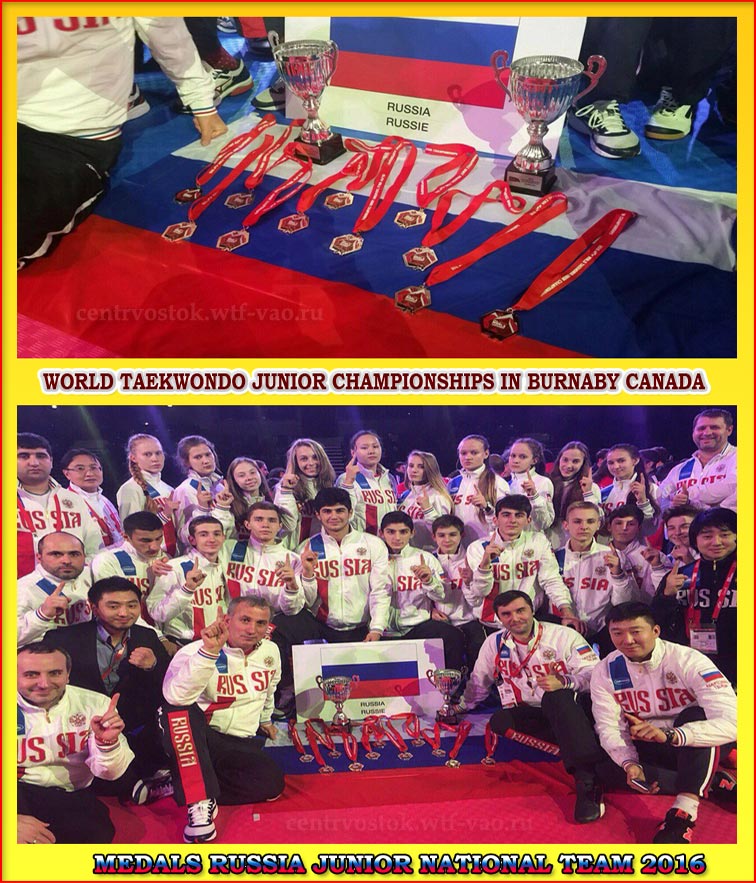 Taekwondo Junior Russia Team 2016